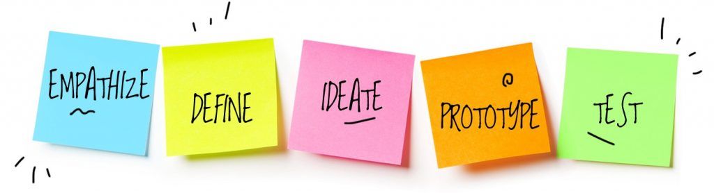 Design Thinking